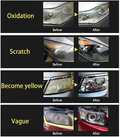 Sam's Accessories Car Headlight Preparation Set, Headlight Lens Recovery Oxidation Yellow Scratch Vage Restore Polishing Cleaning Tools polish kit