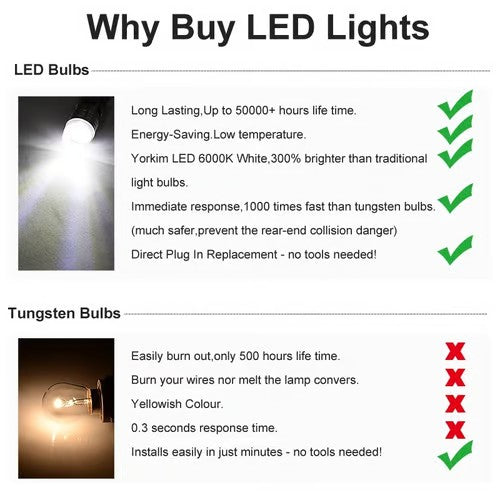 Sam's Accessories brake blink lamp