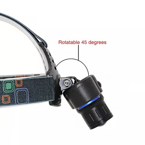 Sam's Accessories Headlight LED Headlamp Zoom Head Lamp XM-L T6 + XPE Q5 LED Light 4 Modes Lanterna