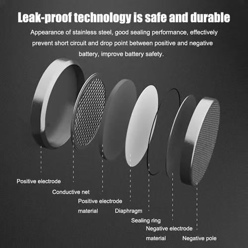 Sam's Accessories Lithium Battery for remote control or calculator