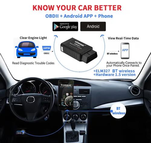 Sam's Accessories OBDII Diagnostic Scanner Tester