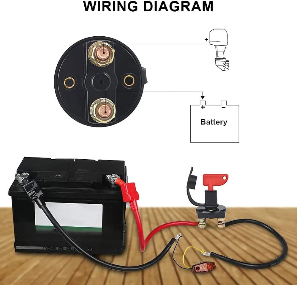 Sam's Accessories Battery Isolator Switch , 12V/24V Battery Cut Off Switch Master Battery Disconnect Switch Car Battery Kill Switch Isolation Emergency Automotive On Off Switch for Marine Boat Car